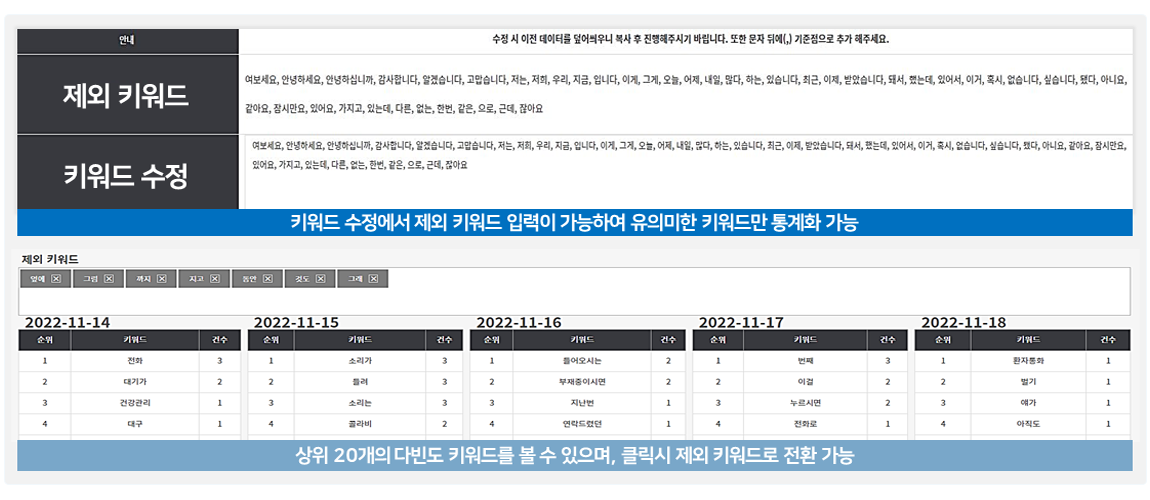 STT/TA 기능